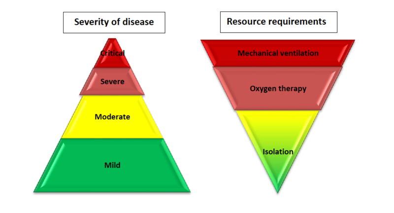 File:Schermafdruk 2020-03-21 07.14.02.png