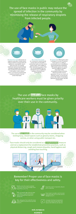 Facemask-infographic-long-version.png