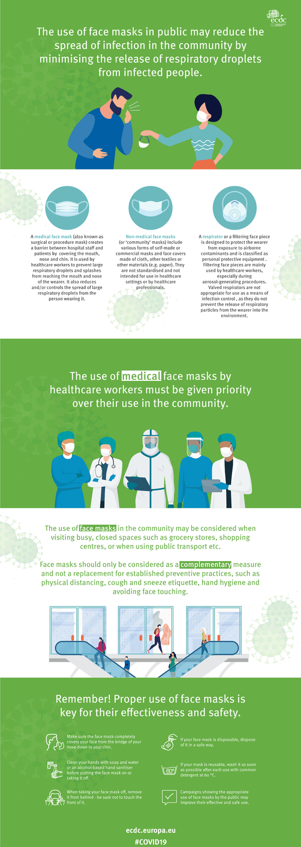 Facemask-infographic-long-version.png