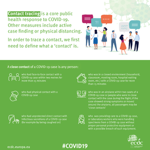 COVID-19-contact-tracing-infographic 0.png